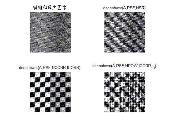 运动模糊图像python 运动模糊图像复原matlab代码_卷积_36