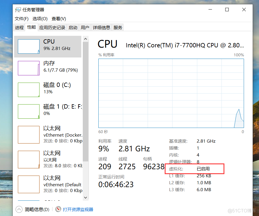 docker运行nginx配置端口 docker nginx部署_nginx