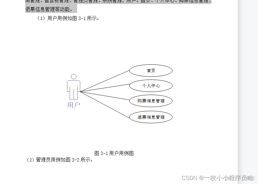 火车购票系统的整体架构 火车票购票系统综述_spring