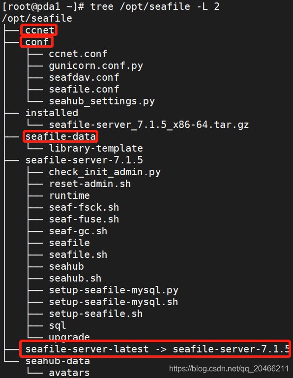 docker seata 内部启动在哪里 docker部署seafile_nginx_12