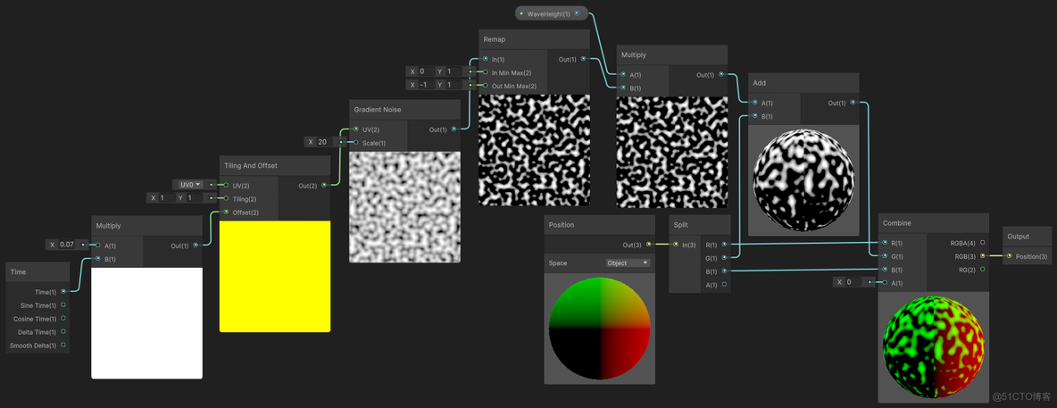 Unity 液体特效 unity水面特效_Graph_13