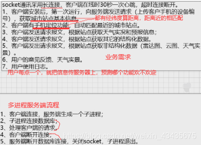 进到容器中查看可用cpu核数命令 查看容器进程_服务端_52