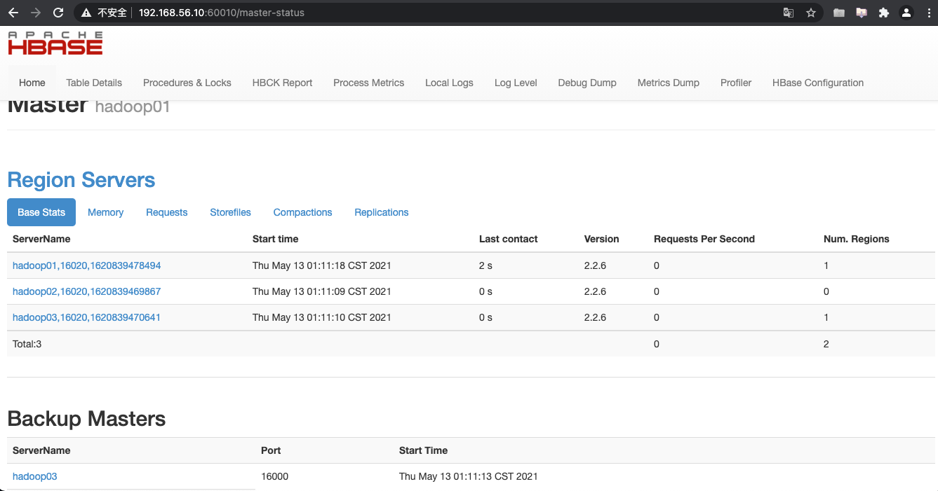 windows server安装hbase数据库 如何安装hbase_hadoop_02