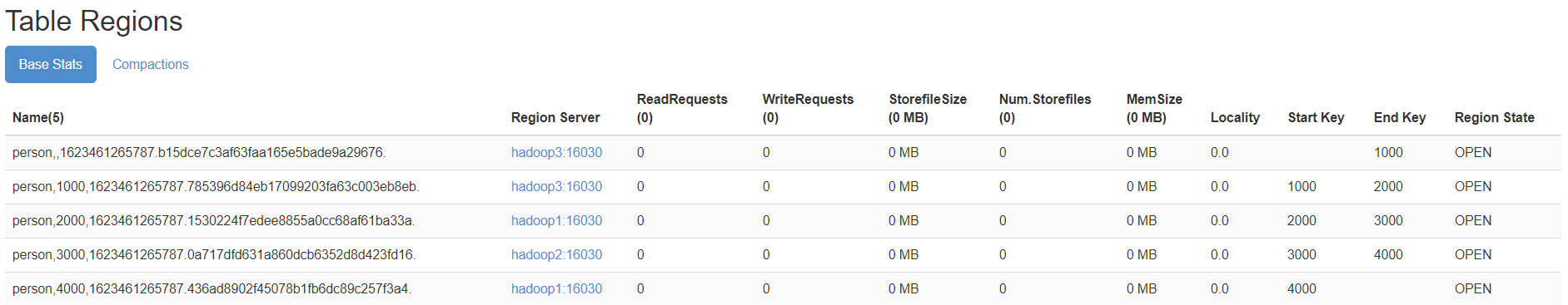 windows server安装hbase数据库 如何安装hbase_xml_10