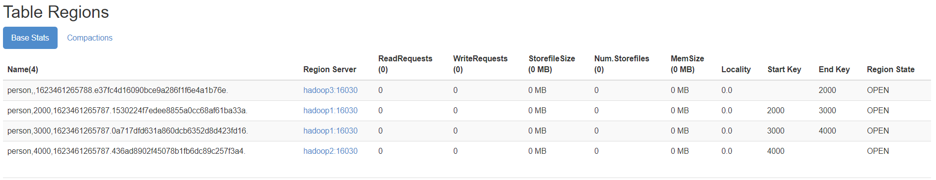 windows server安装hbase数据库 如何安装hbase_hadoop_11