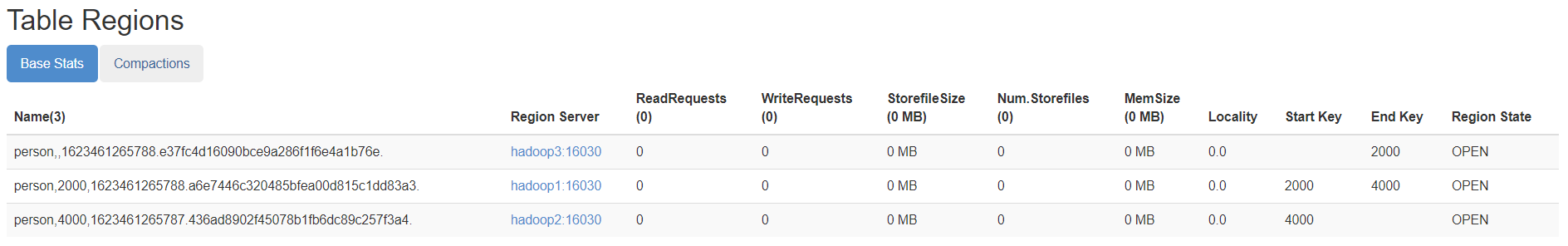 windows server安装hbase数据库 如何安装hbase_hadoop_12