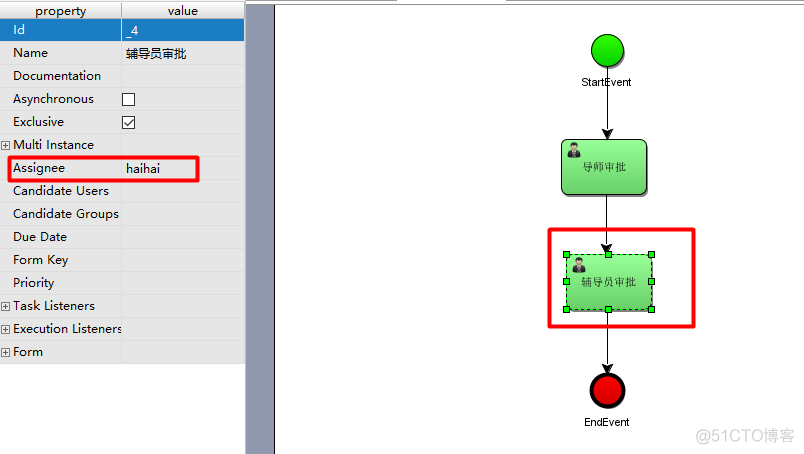 Java的 工作流框架 java工作流activiti_Java的 工作流框架_09