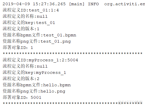 Java的 工作流框架 java工作流activiti_Java的 工作流框架_21