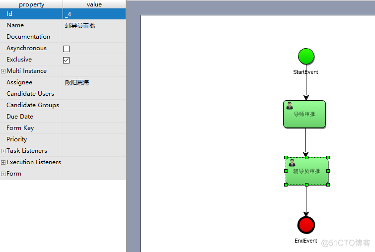 Java的 工作流框架 java工作流activiti_流程图_25