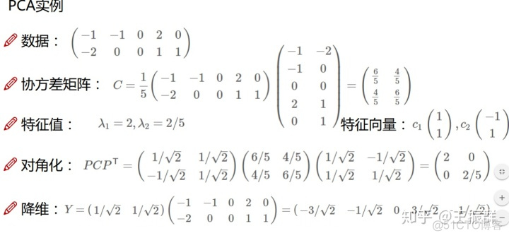 Embedding 降维 降维分析_Embedding 降维_07