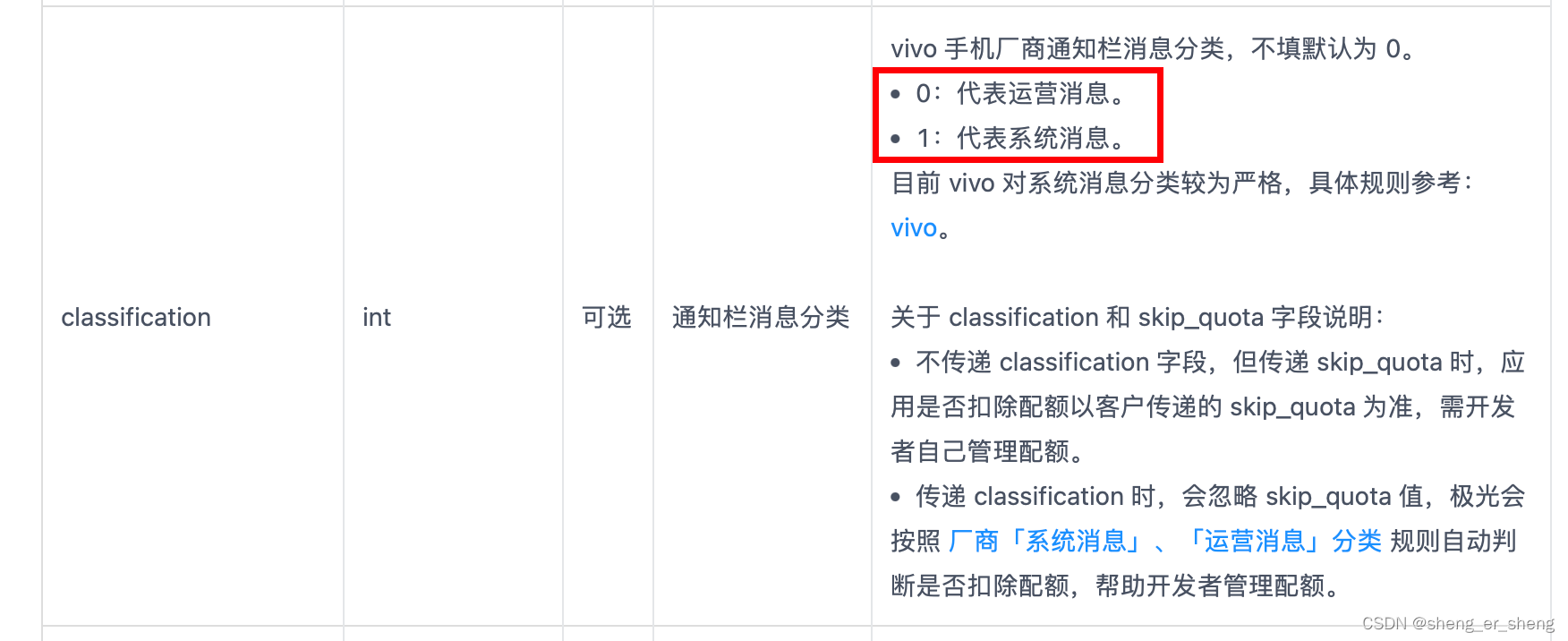 Android 判断荣耀 荣耀手机怎么检测_推送_15