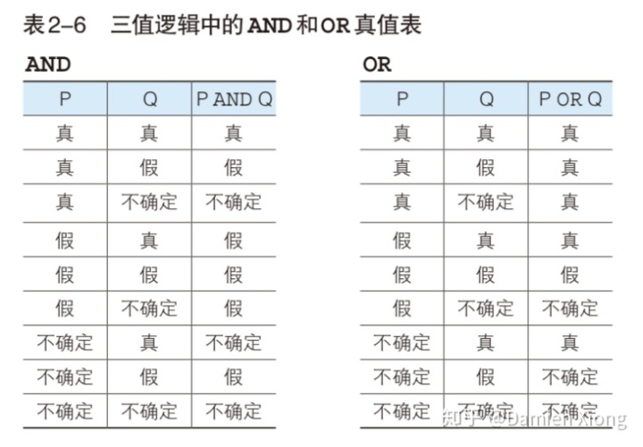 sql server 行内容 繁体 转 简体 sql server 换行_sql vb xml 换行_02