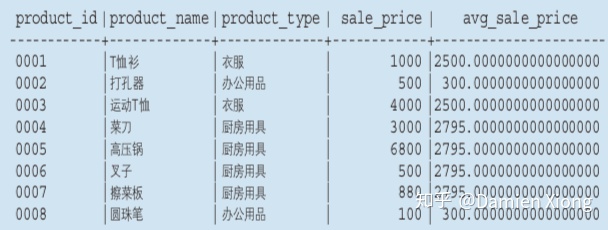 sql server 行内容 繁体 转 简体 sql server 换行_数据_03