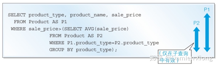 sql server 行内容 繁体 转 简体 sql server 换行_数据库_04