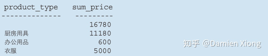 sql server 行内容 繁体 转 简体 sql server 换行_数据_10