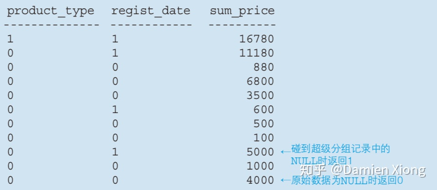 sql server 行内容 繁体 转 简体 sql server 换行_子查询_13