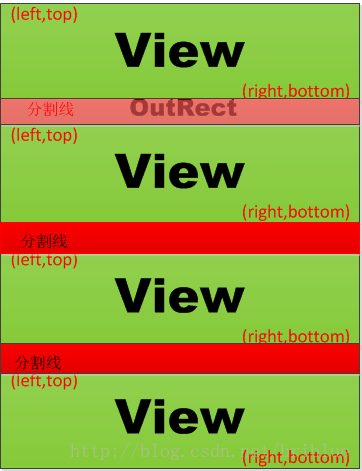 recycleview设置某个item为当前焦点 recyclerview修改单个item_ide_09