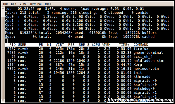 python 检查进程名是否在run python查看进程信息_top命令