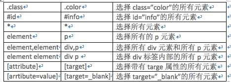 python Query入参 python中query函数_python Query入参_02