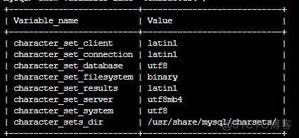 mysql master slave数据不一致 mysql编码不一致_客户端