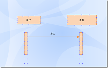 架构 UML 建模 系统架构建模_语言_06