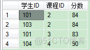 sql server脚本太大打不开 sql server运行脚本_sql server脚本太大打不开_02