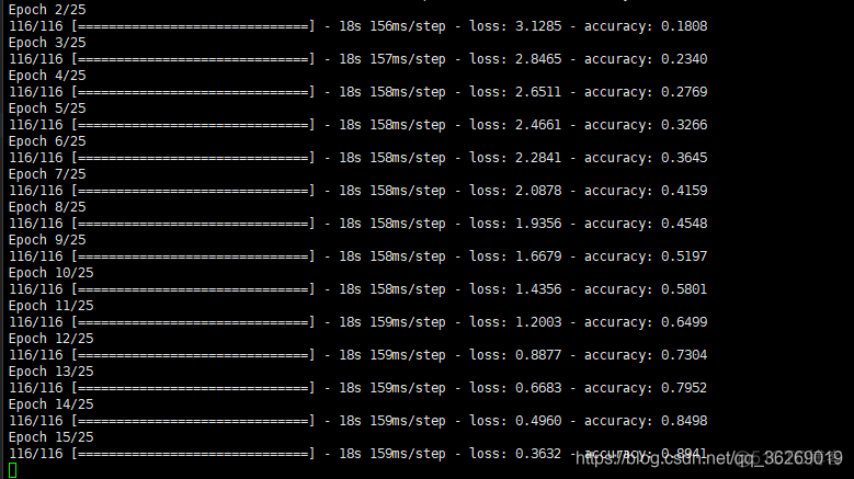 图像识别垃圾分类代码 图像识别垃圾分类程序_json_03