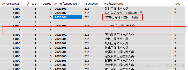 mysql导入cvs文件中文乱码 mysql 导入csv数据_mysql导入cvs文件中文乱码_03