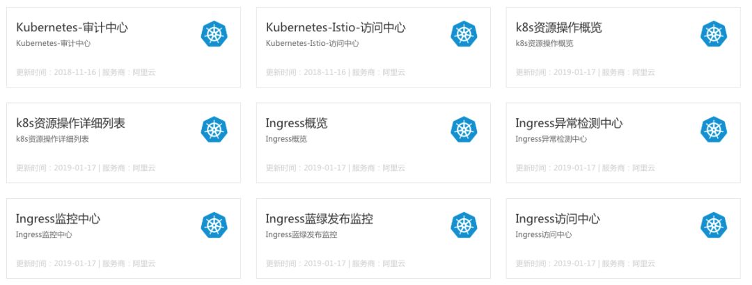 kubernetes service调用日志排查 kubelet日志文件存在哪里_自定义_09