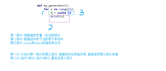 python 分时点 脉冲响应 python 脉冲函数_python 分时点 脉冲响应_04