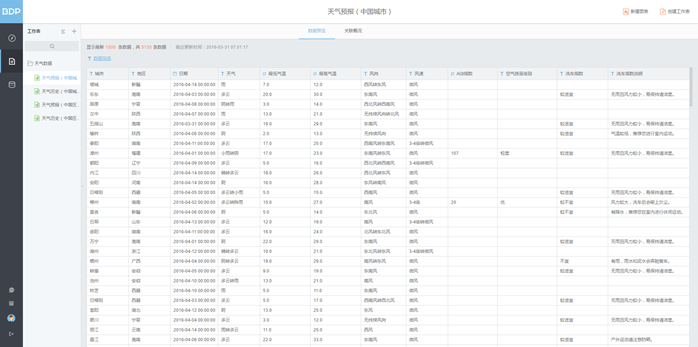 Excel数据分析代码 excel数据分析工具教程_数据_08