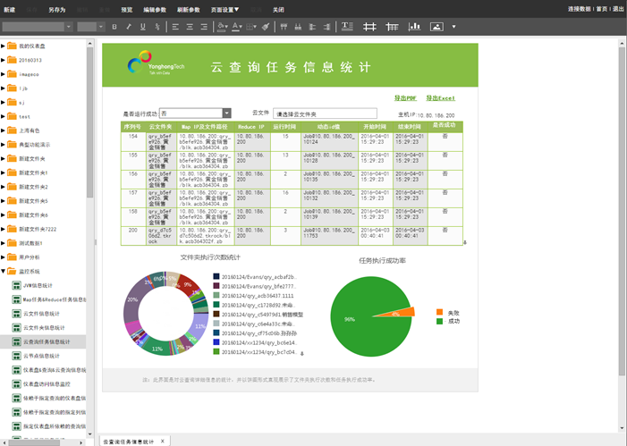 Excel数据分析代码 excel数据分析工具教程_Excel数据分析代码_09