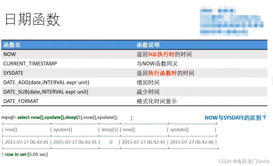 mysql数据转换goldendb mysql数据类型转换函数_mysql数据转换goldendb_10