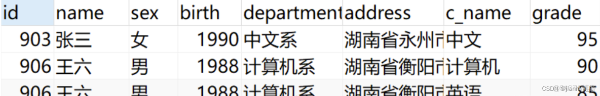 mysql 查询一个学生一个月的考勤记录 mysql查询每个系的学生人数_插入数据_28