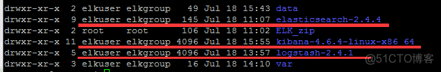 linux部署elk集群 linux搭建elk_elasticsearch_04