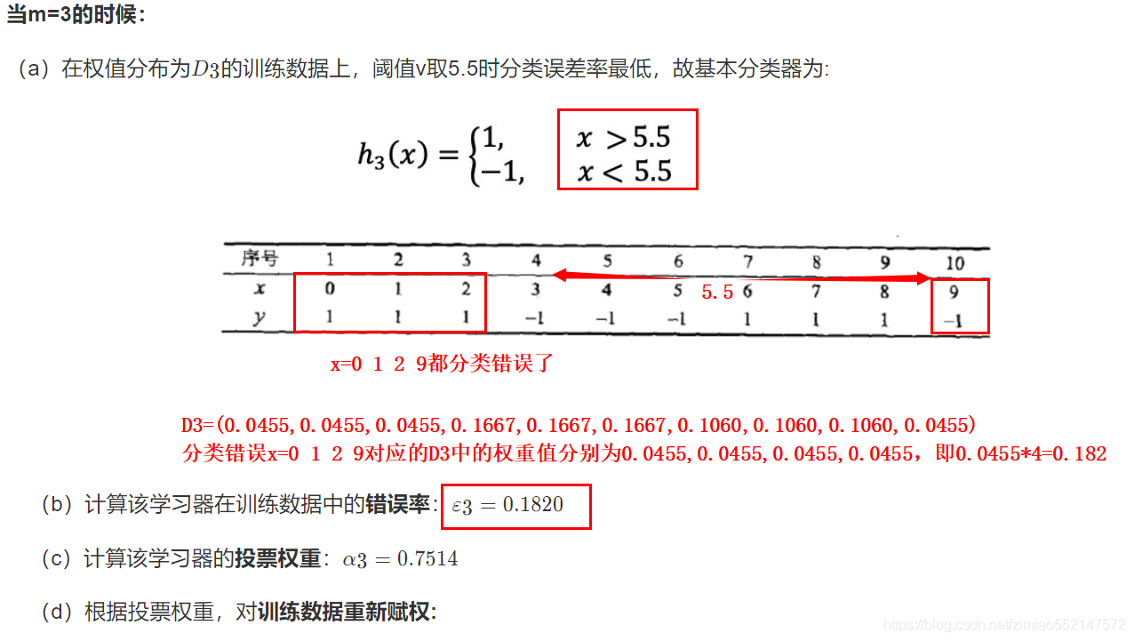 使用随机森林算法进行贡献度计算的方法 随机森林算法用途_决策树_46