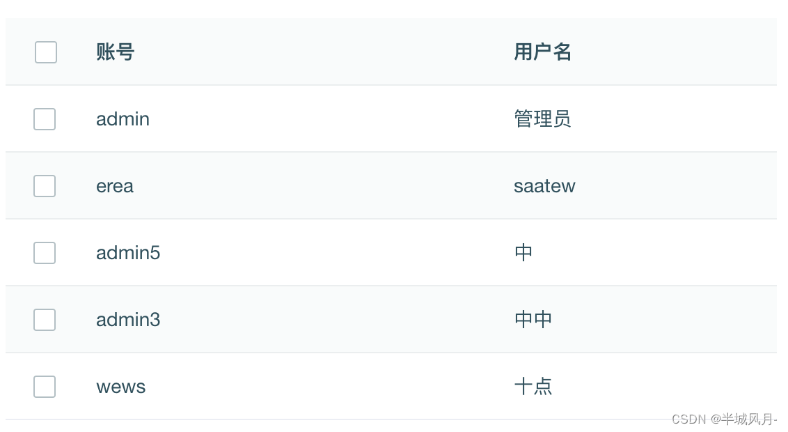 elementui表格多选取消选择 elementui取消表格选中_elementui