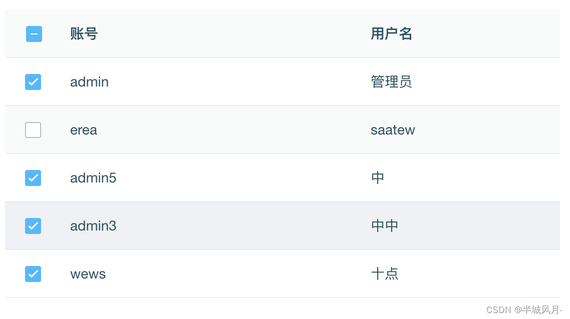 elementui表格多选取消选择 elementui取消表格选中_elementui_02