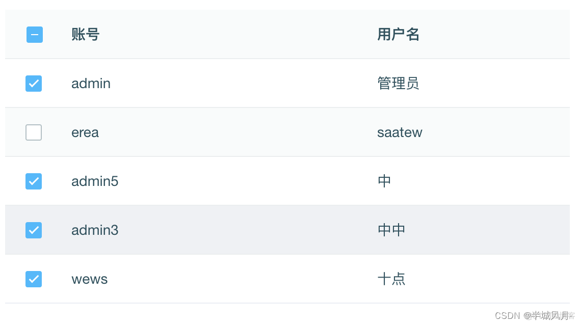 elementui表格多选取消选择 elementui取消表格选中_前端_02