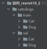 house prices数据预处理 数据预处理实例_数据集_03