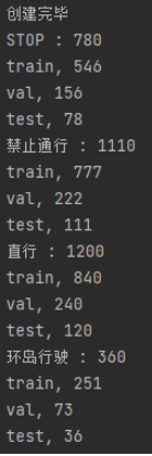 house prices数据预处理 数据预处理实例_python_12