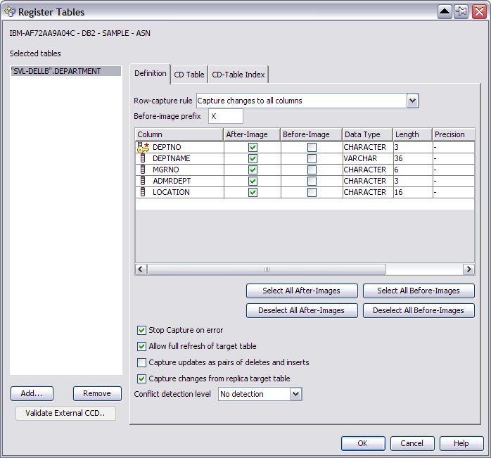 db2 什么情况下需要执行reorg指令 db2 replication_SQL