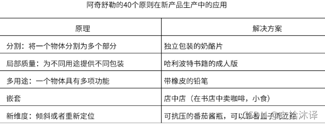 扩散模型 大语言模型 扩散和atar模型_扩散模型 大语言模型_03