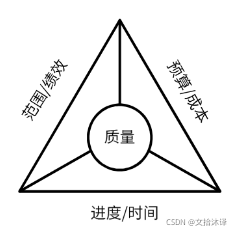 扩散模型 大语言模型 扩散和atar模型_工具、绩效与度量_04