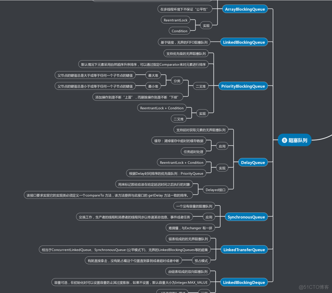 javacv两段视频转场 java制作视频_经验分享_17