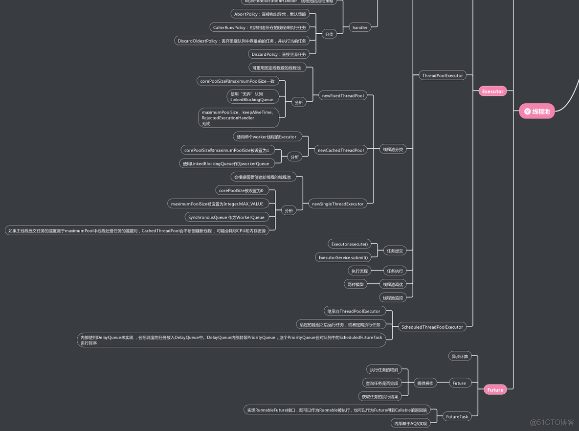 javacv两段视频转场 java制作视频_面试_18