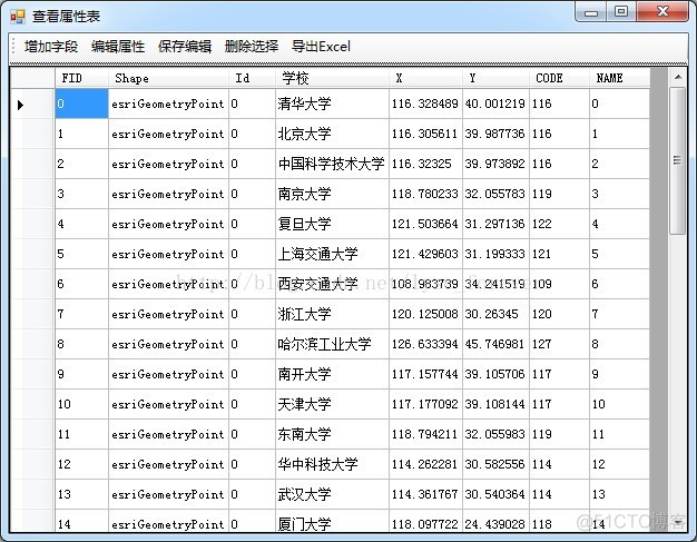 android ae收敛 ae收敛是什么意思_System