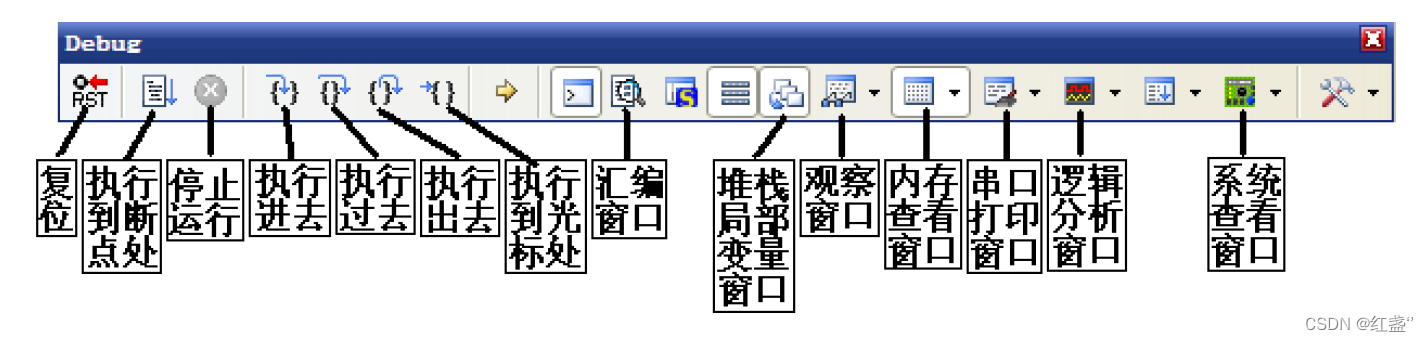 keil mdk 镜像 keil mdk arm教程_stm32_07