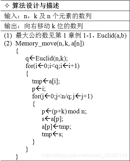 LM迭代算法在spark 迭代计算法_迭代_60