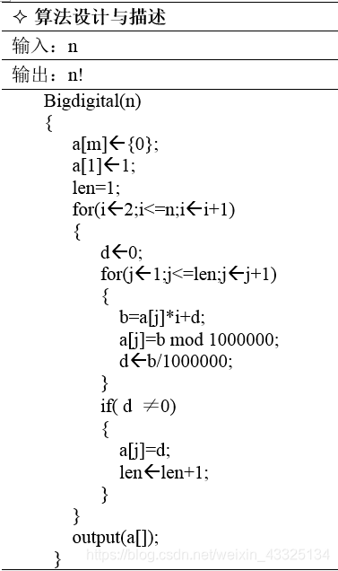 LM迭代算法在spark 迭代计算法_杨辉三角_67